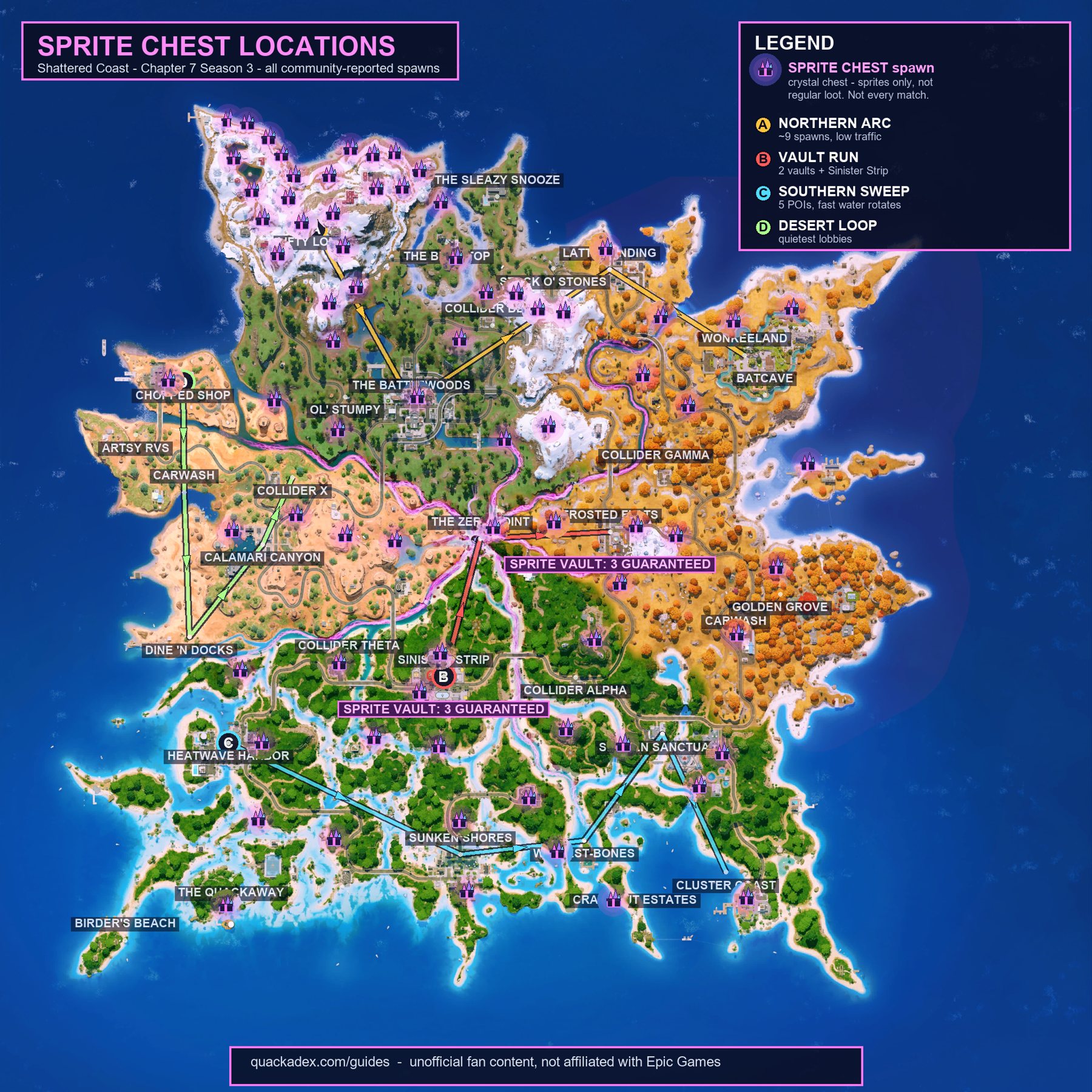 All four sprite farming routes on the Chapter 7 Season 3 map